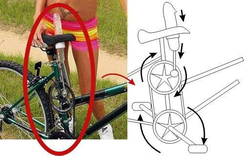 bicycle didlo - big perfect tits webcam lisa step mom