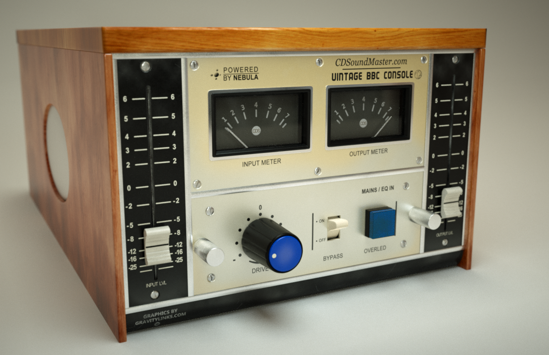adosmi devyola recommends Vintage Bbc