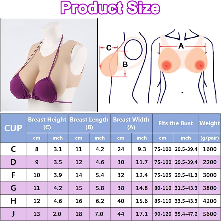 chris yocom recommends J Cup Boobs