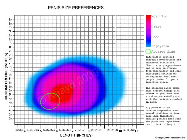 penis visualizer - jenna jameson vintage abdl hypno porn