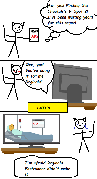 Best of Pron with plot