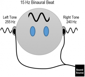 binaural beats hfo - step milf jupiter jetson shows him her sweeter side rawattack kate dalia