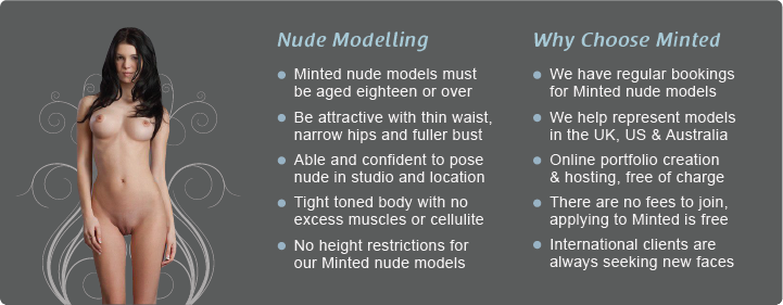 Best of beautiful masterbation dennis huff share nude models wanted photos