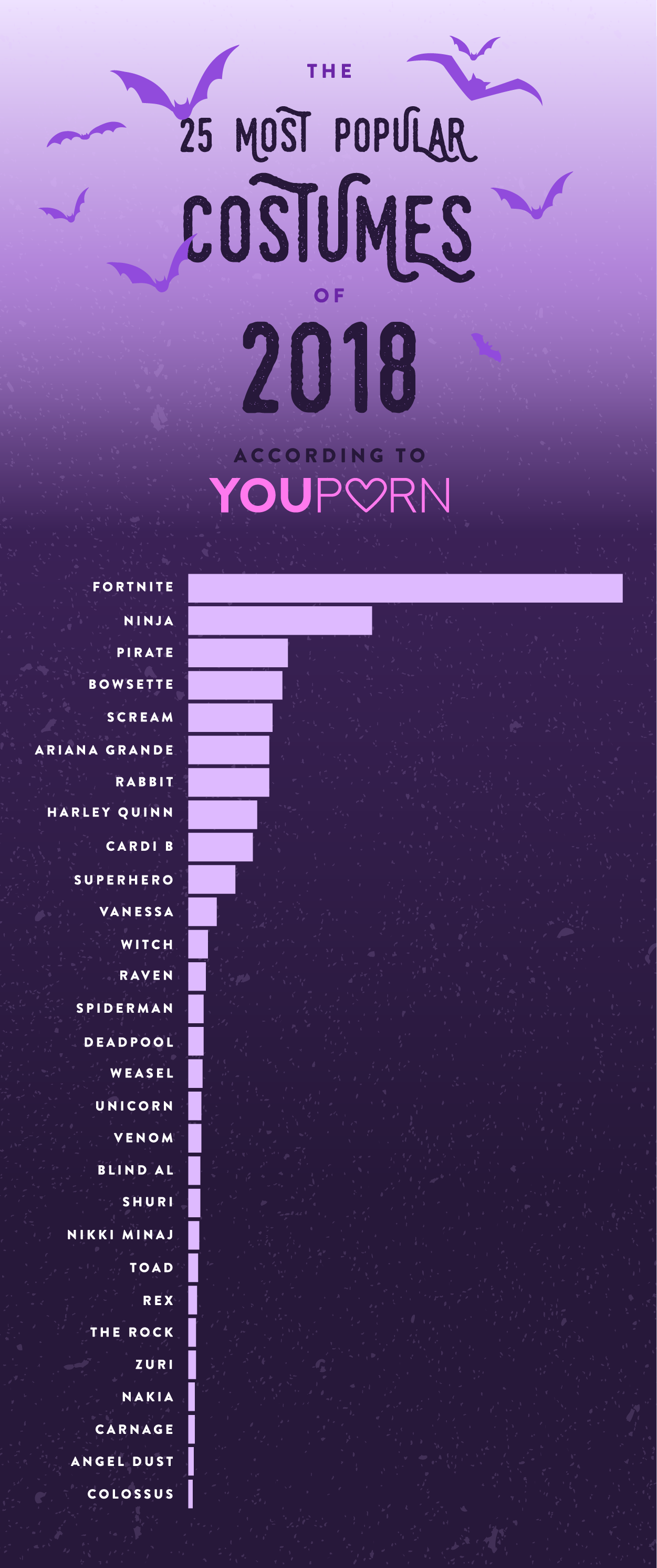 anya rowley recommends Sexy Fortnite Porn