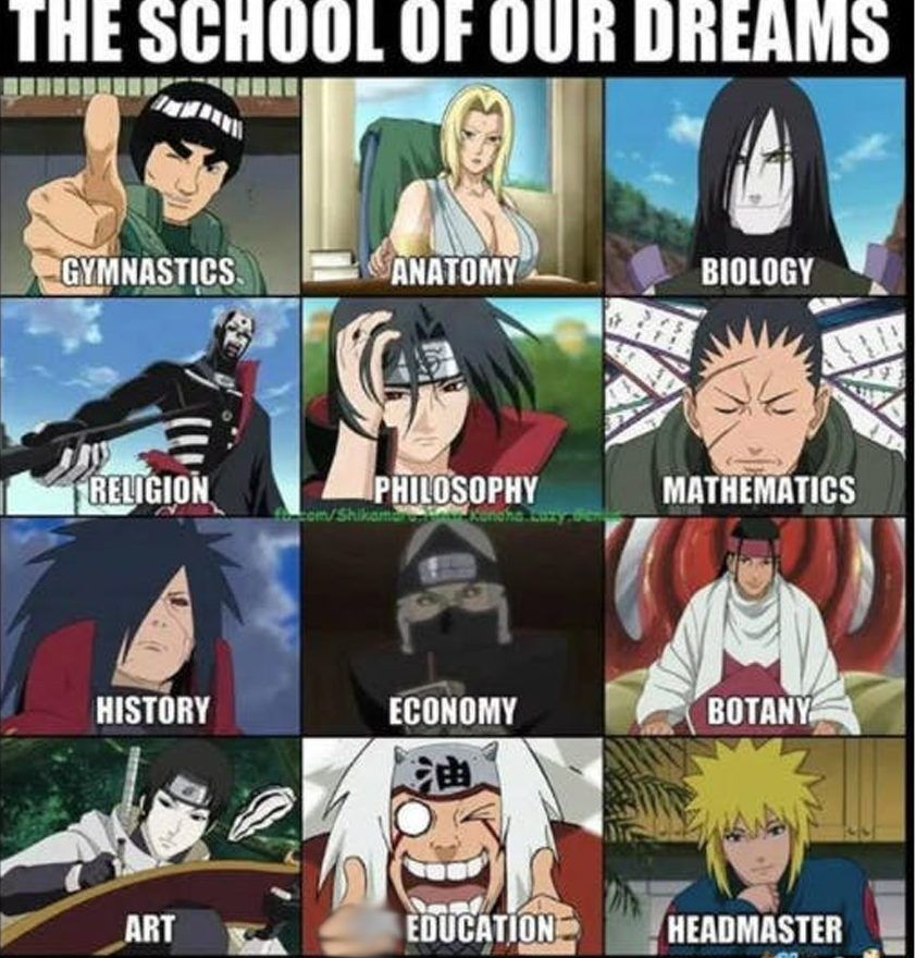 naruto henti comics stretching porn naruto henti comics