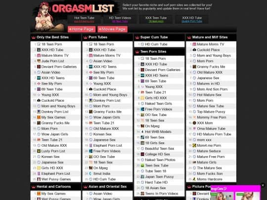 bruce mathwig recommends Porn Elephant List