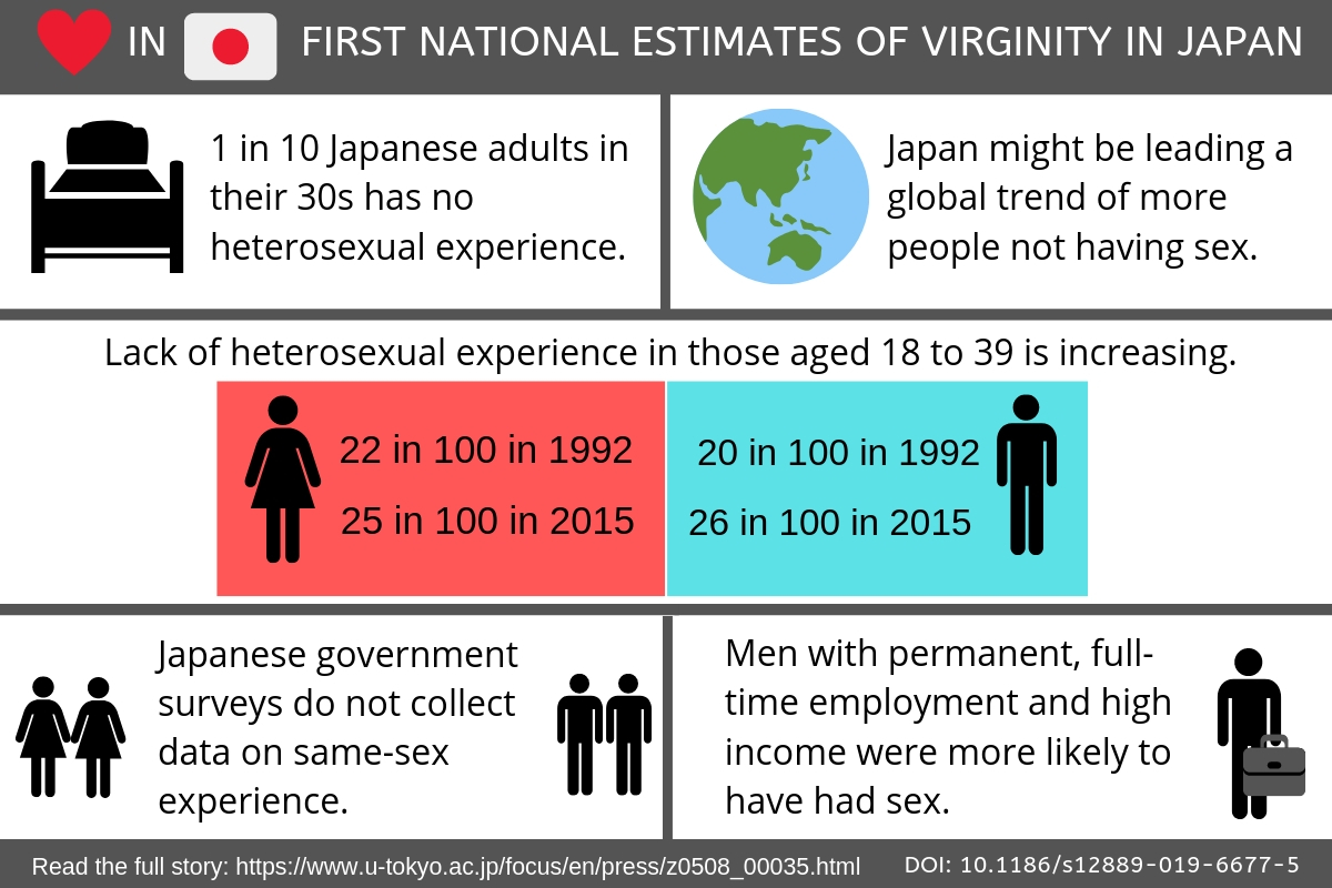 dawn bofman share japanese virgin teens photos