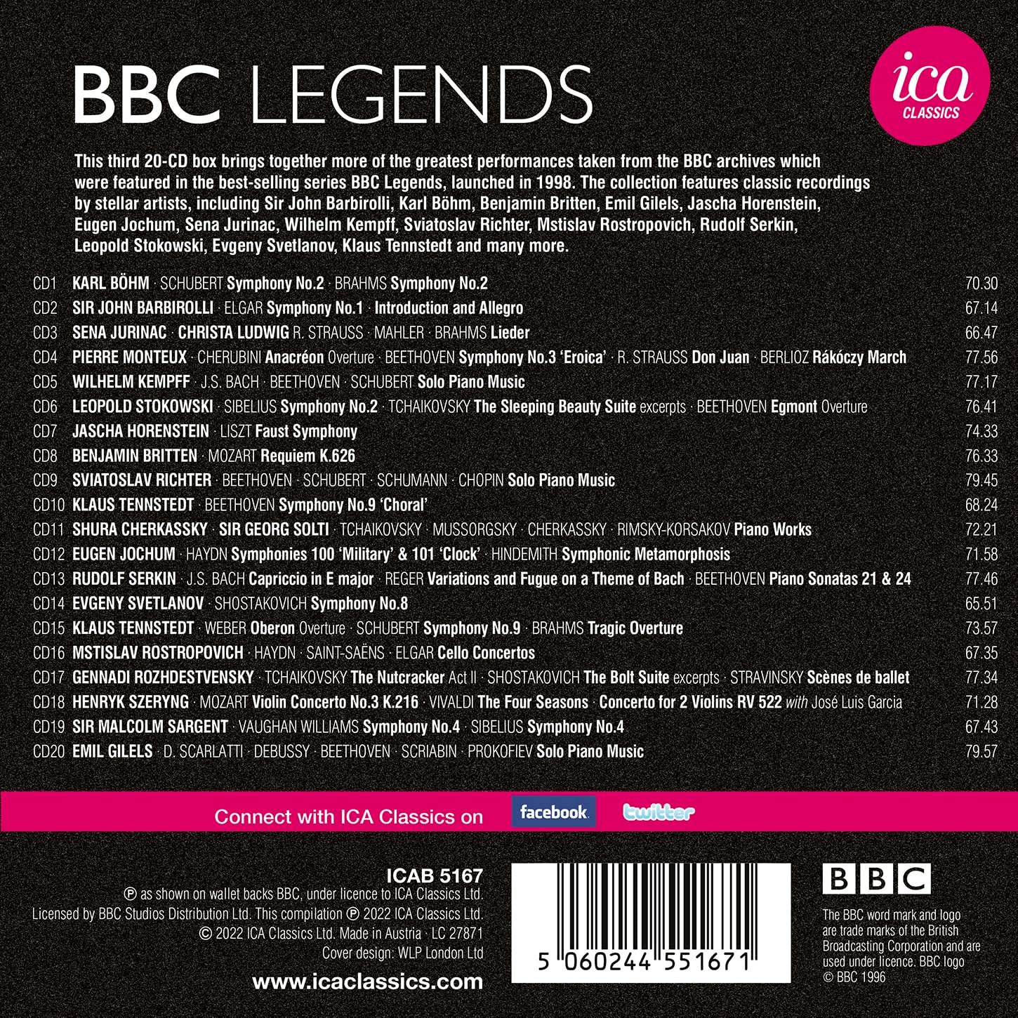 ashley frangella recommends cd taking bbc pic
