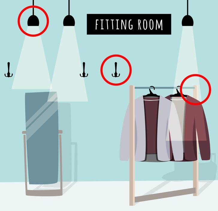 amro maher recommends dressing room spy cam pic
