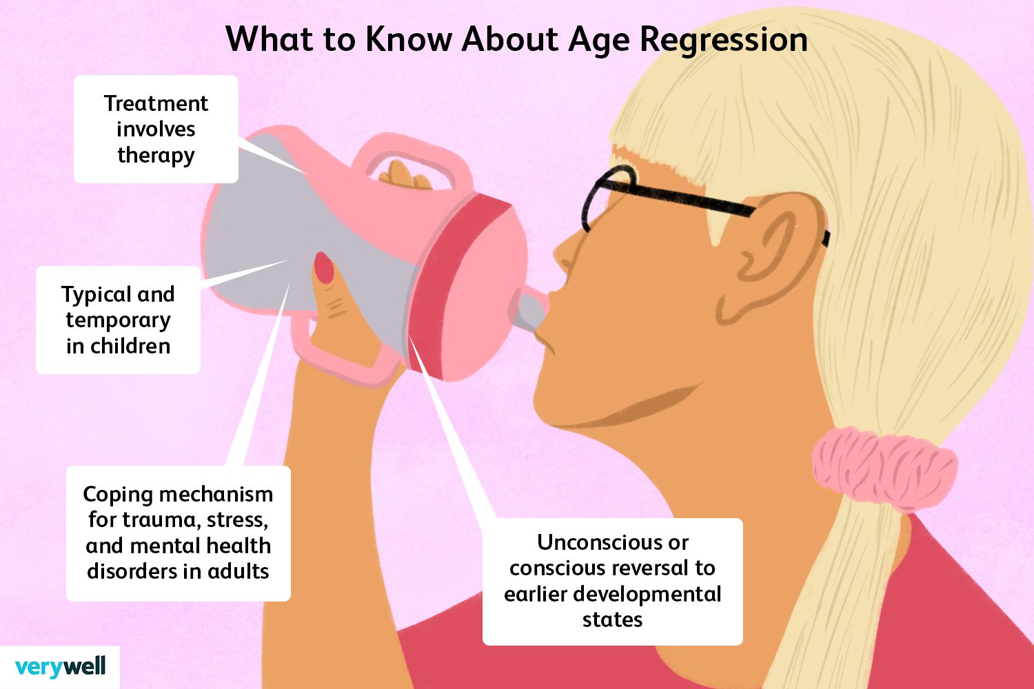 ailine ballesteros recommends abdl forced regression pic