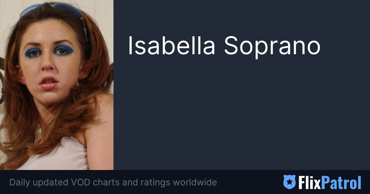 aleena asad recommends Isabella Saprano