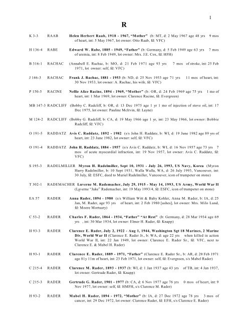 Top pics of bailey boyer's XXX archive cia cia add photo