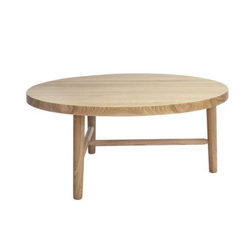 bikash panta like milking table photo apollo cariaga recommends milking table pic