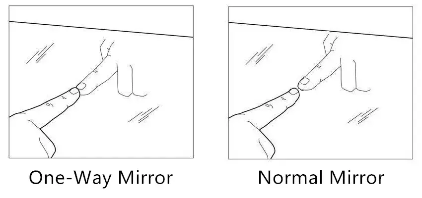 brittany ohmer recommends spy cam in public restroom pic