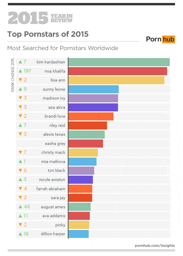 streaming free porn movies - sybian blow jobs best amateur nudes