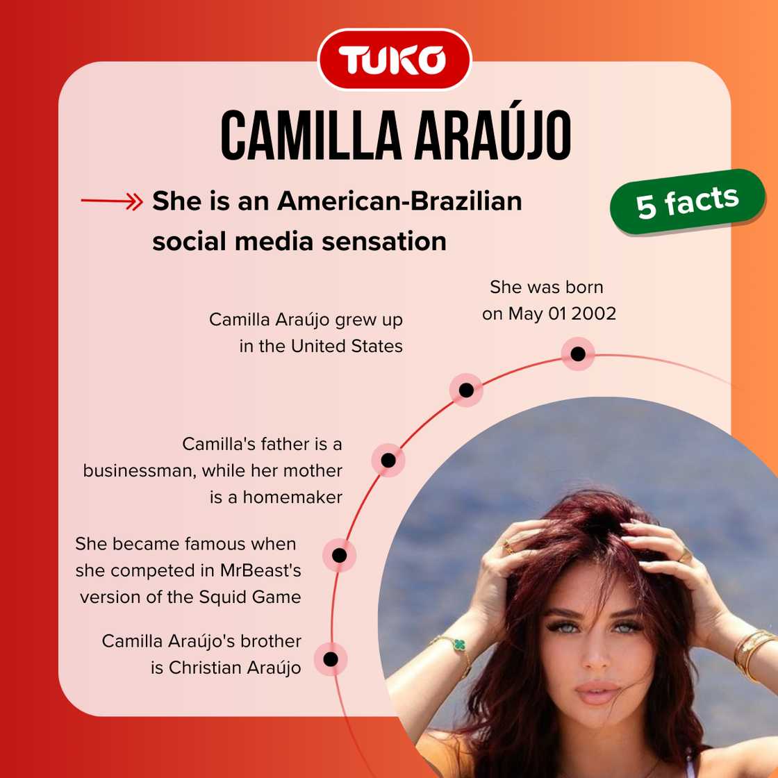 bill bove like who is camilla araujo photo adnan bhutto recommends who is camilla araujo pic